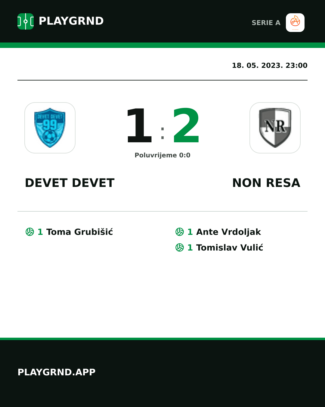Instagram slika: Devet Devet 1:2 Non Resa