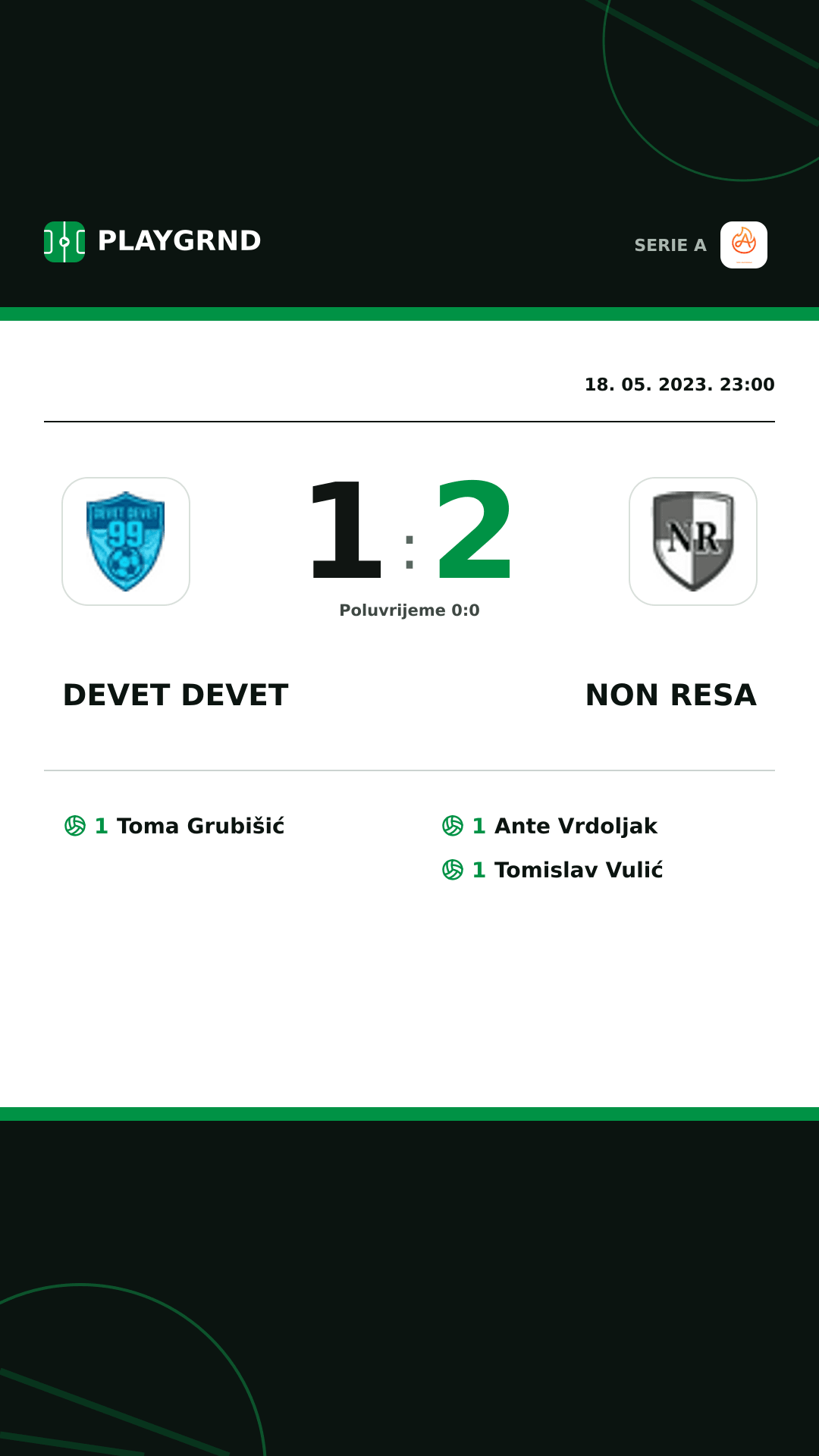 Instagram slika: Devet Devet 1:2 Non Resa