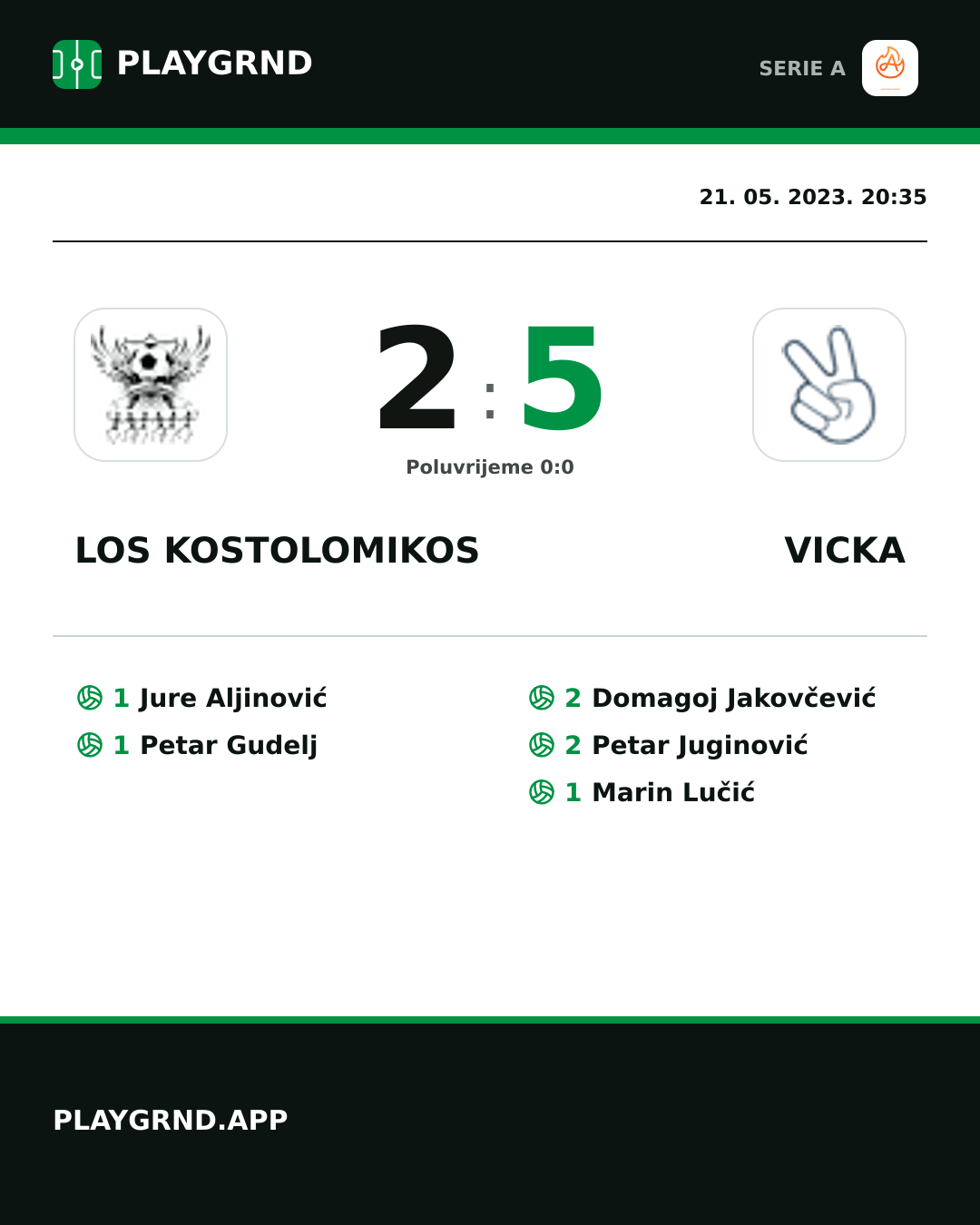Instagram slika: Los Kostolomikos 2:5 Vicka