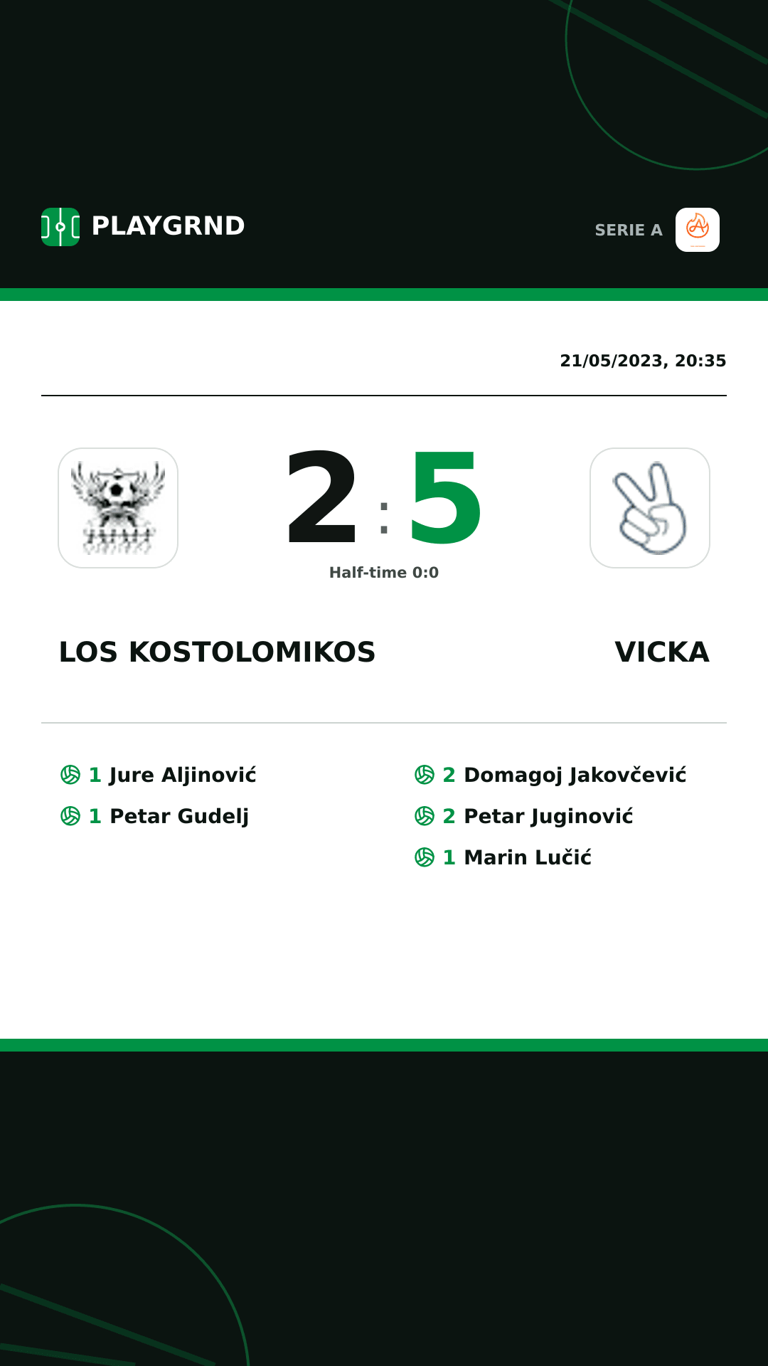Instagram artwork: Los Kostolomikos 2:5 Vicka