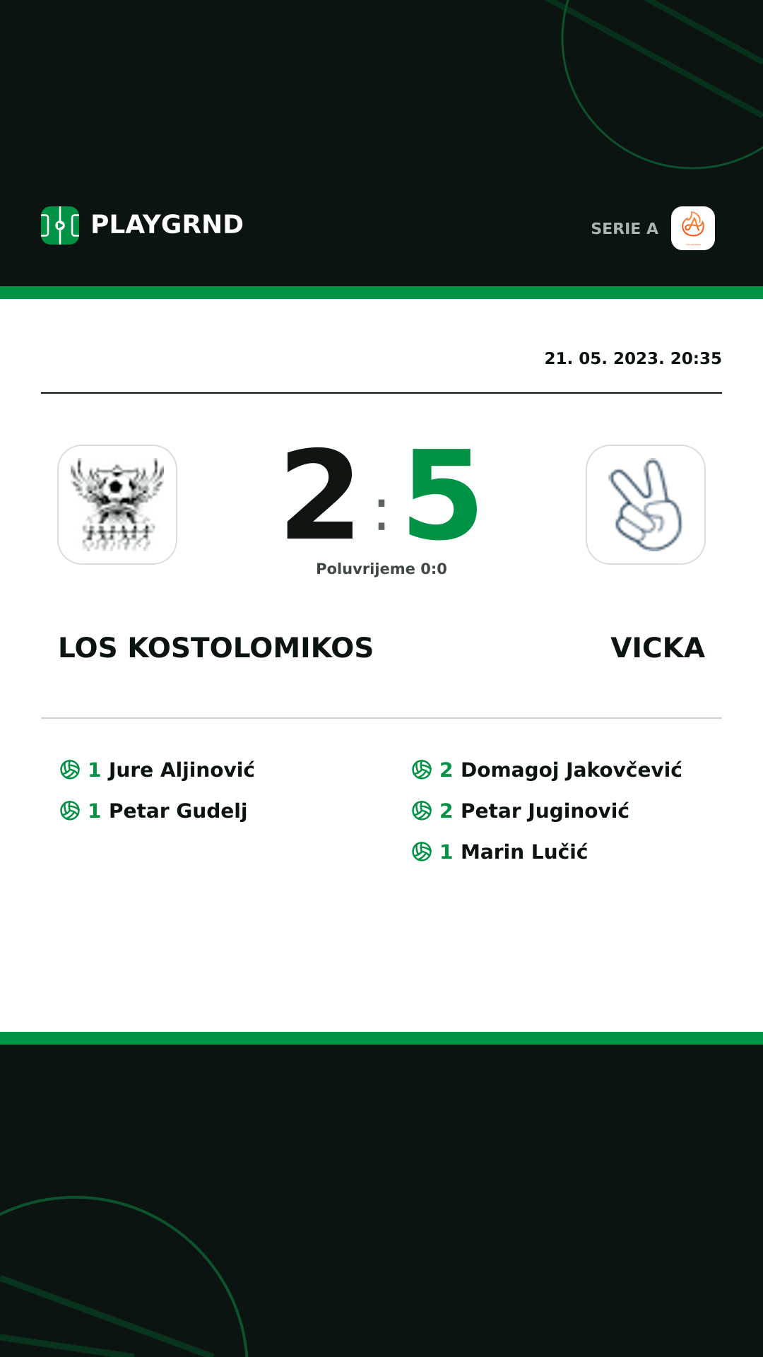 Instagram slika: Los Kostolomikos 2:5 Vicka