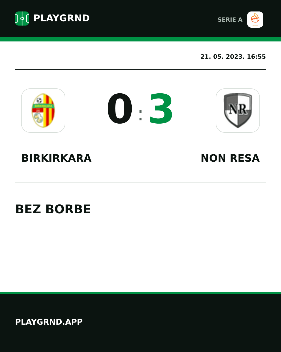 Instagram slika: Birkirkara 0:3 Non Resa