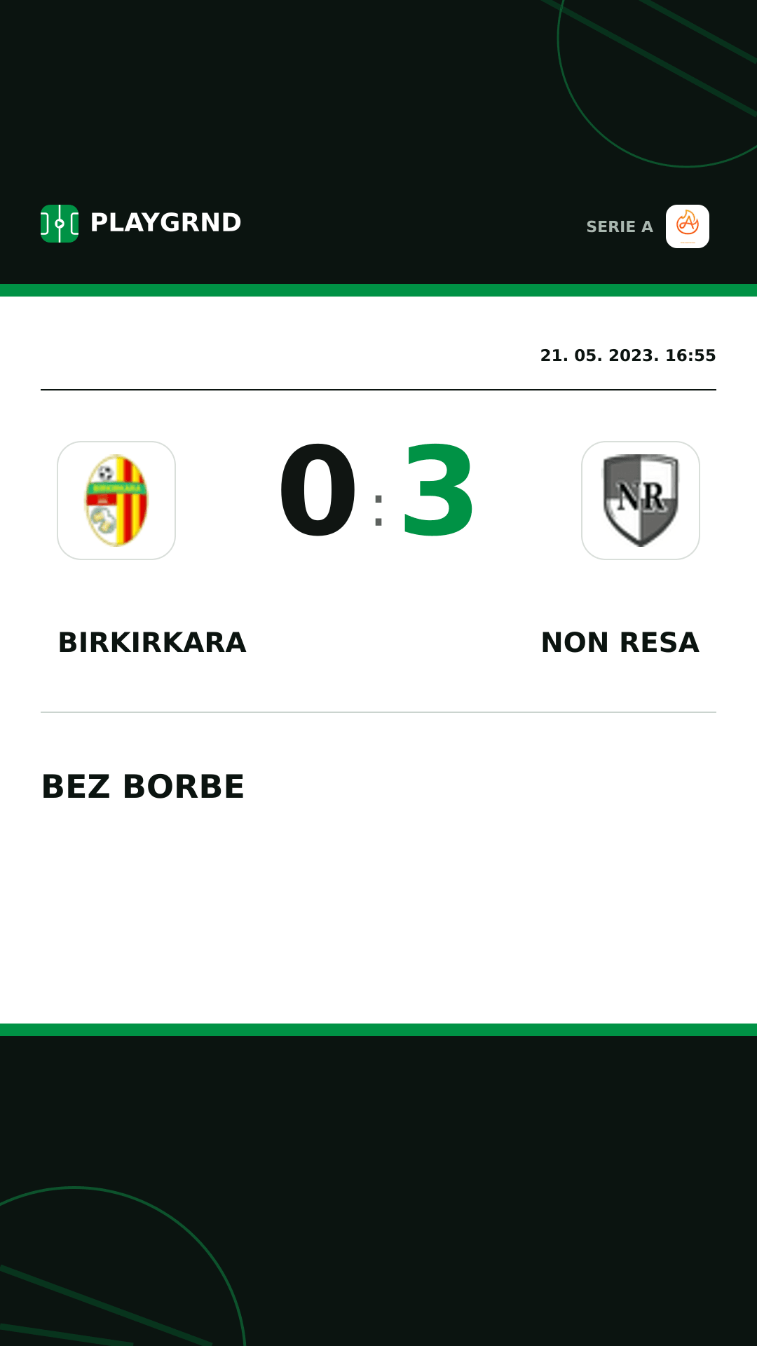 Instagram slika: Birkirkara 0:3 Non Resa