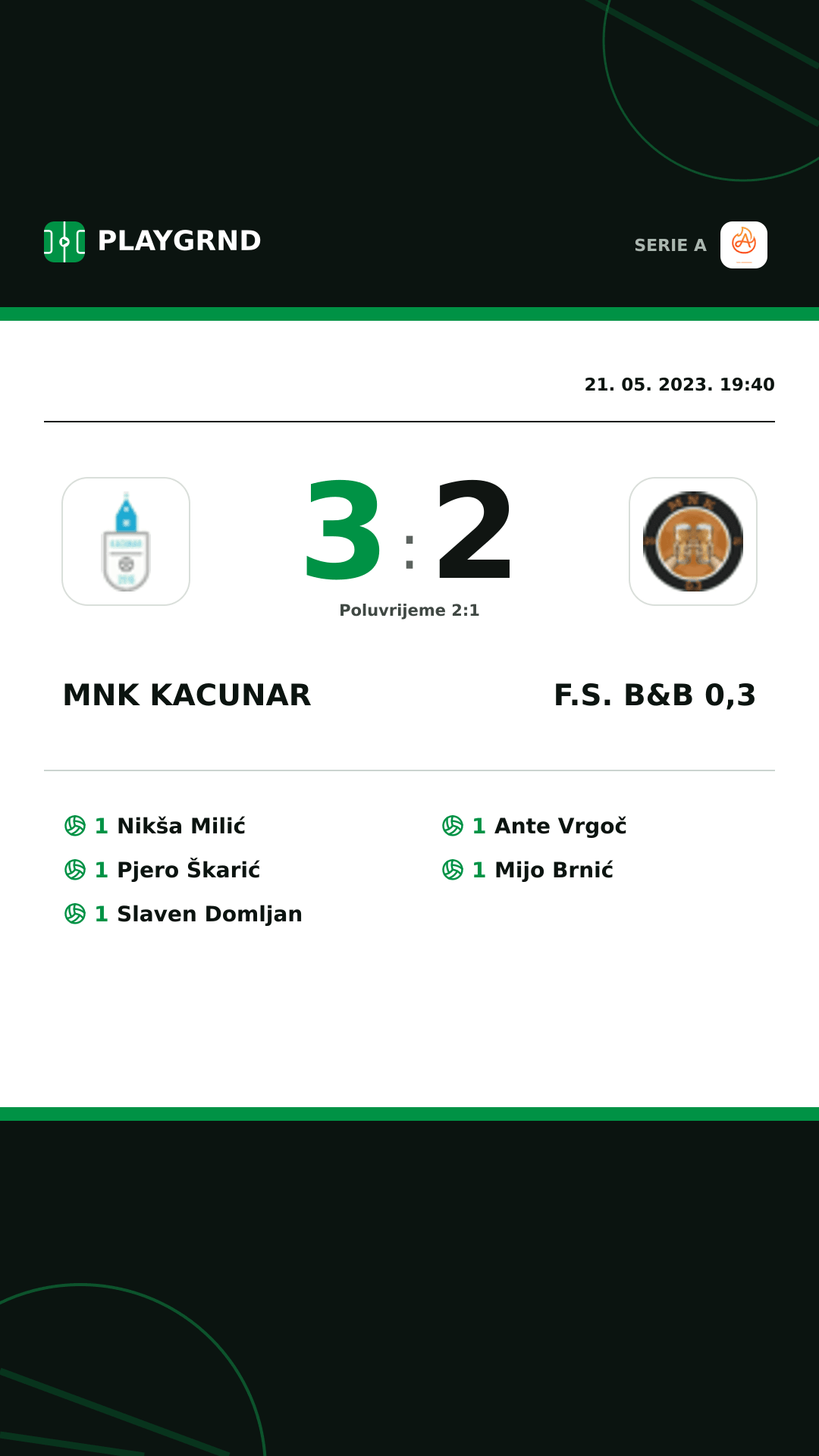 Instagram slika: Mnk Kacunar 3:2 F.S. B&B 0,3