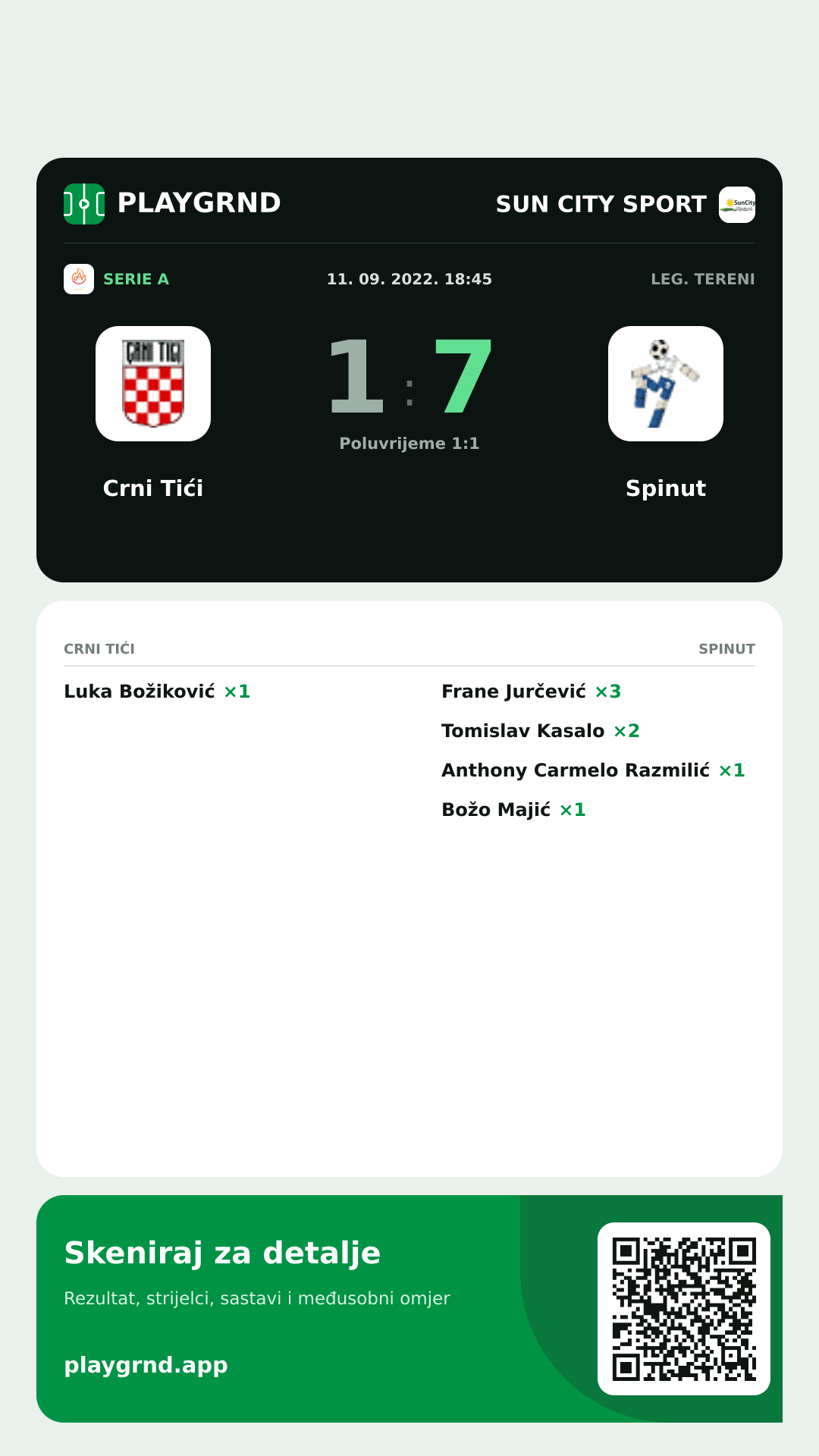 Story slika: Crni Tići 1:7 Spinut