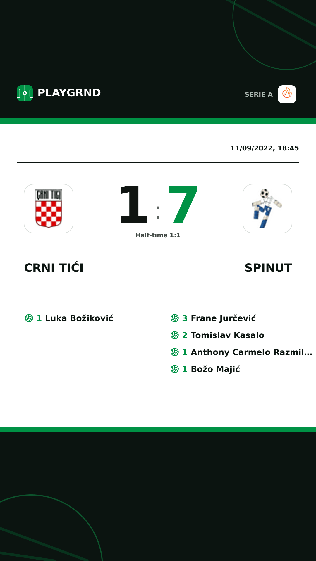 Instagram artwork: Crni Tići 1:7 Spinut