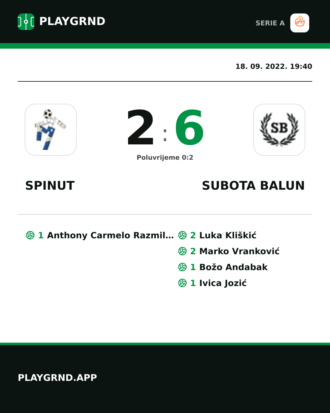 Instagram slika: Spinut 2:6 Subota Balun