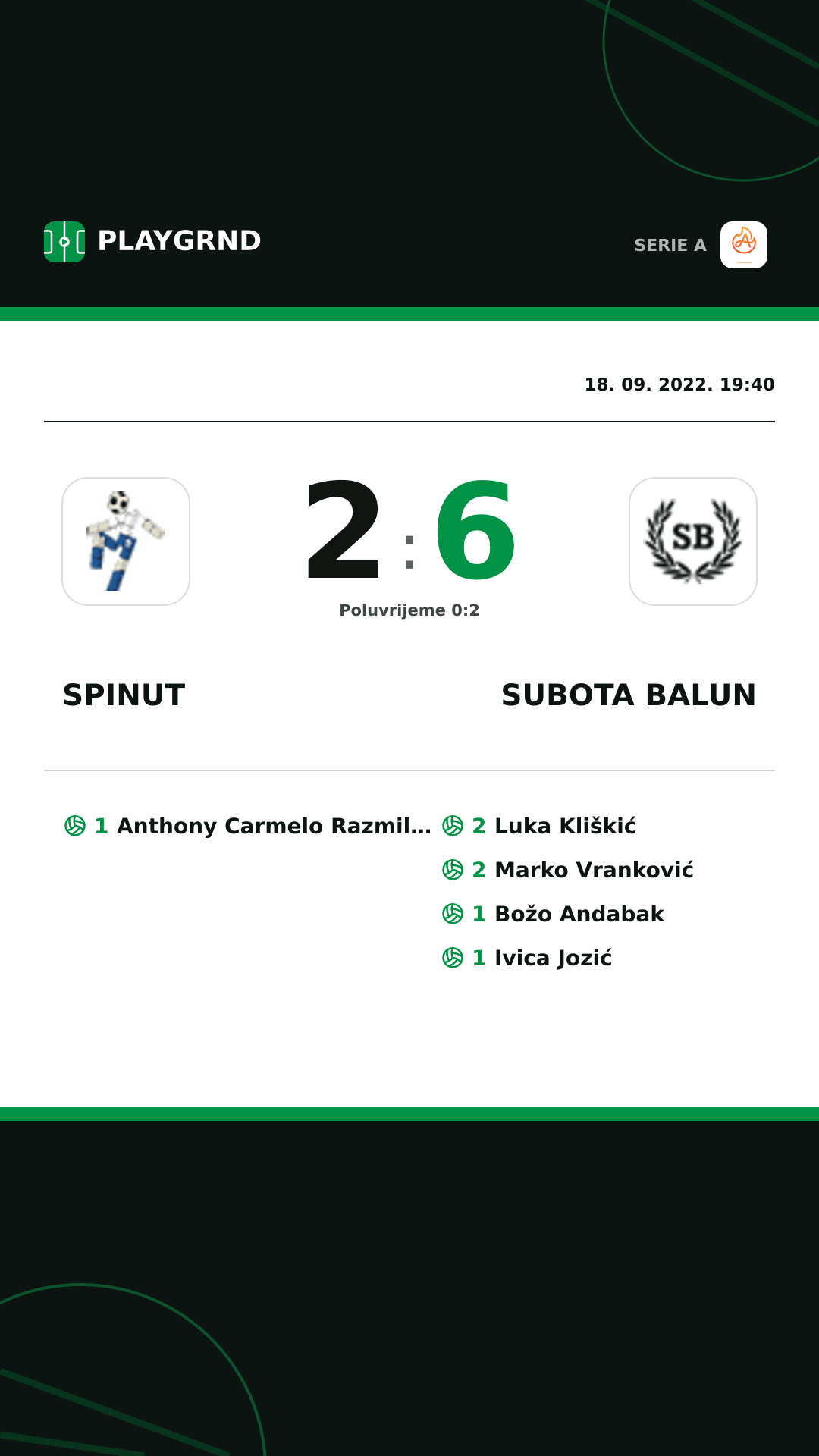 Instagram slika: Spinut 2:6 Subota Balun