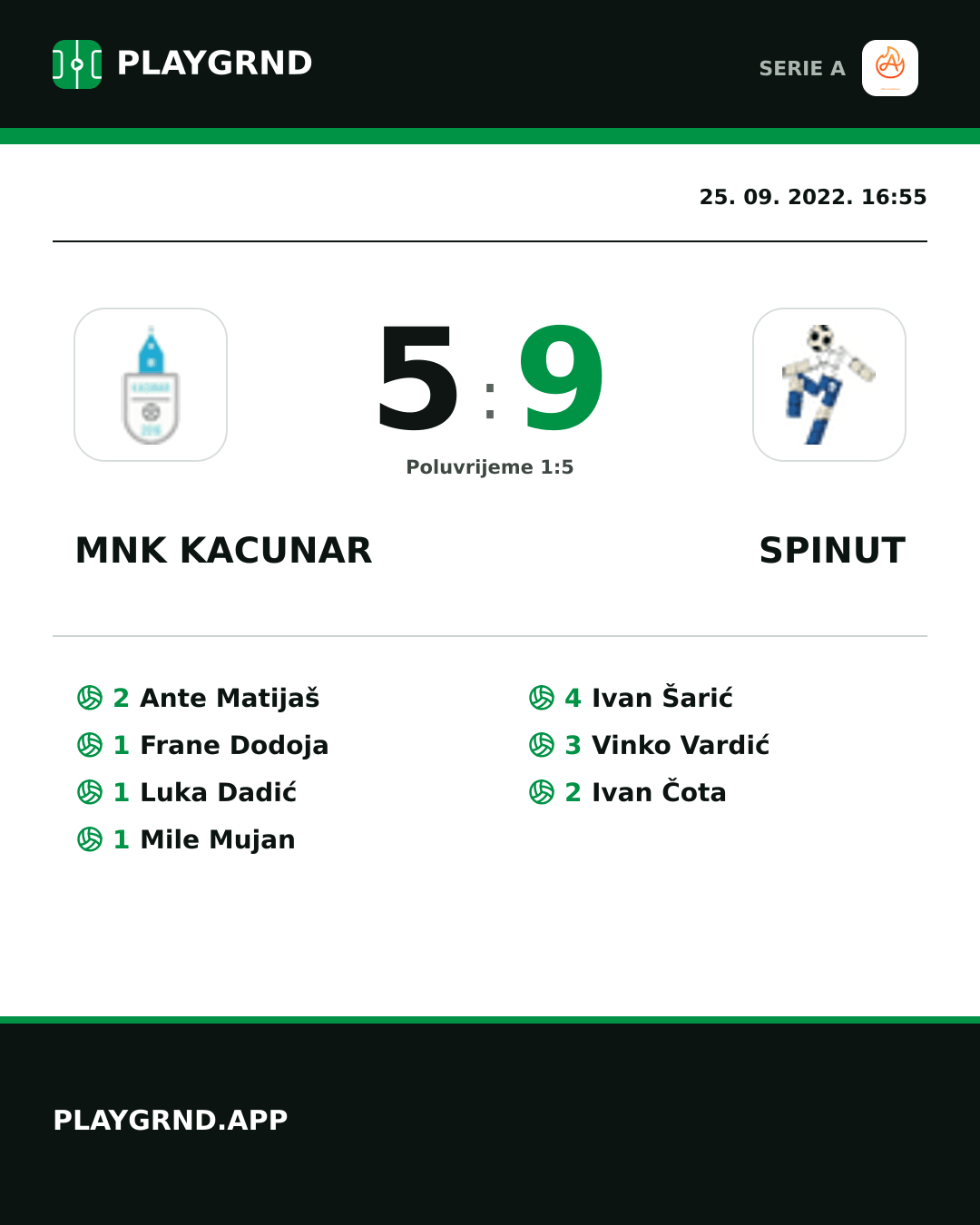 Instagram slika: Mnk Kacunar 5:9 Spinut