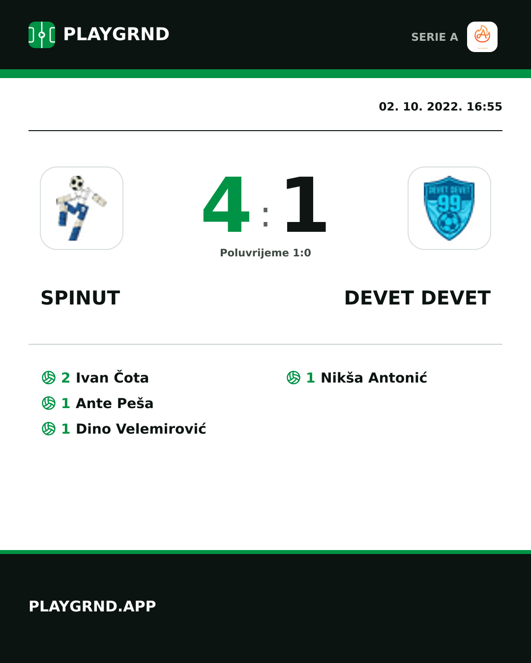 Instagram slika: Spinut 4:1 Devet Devet