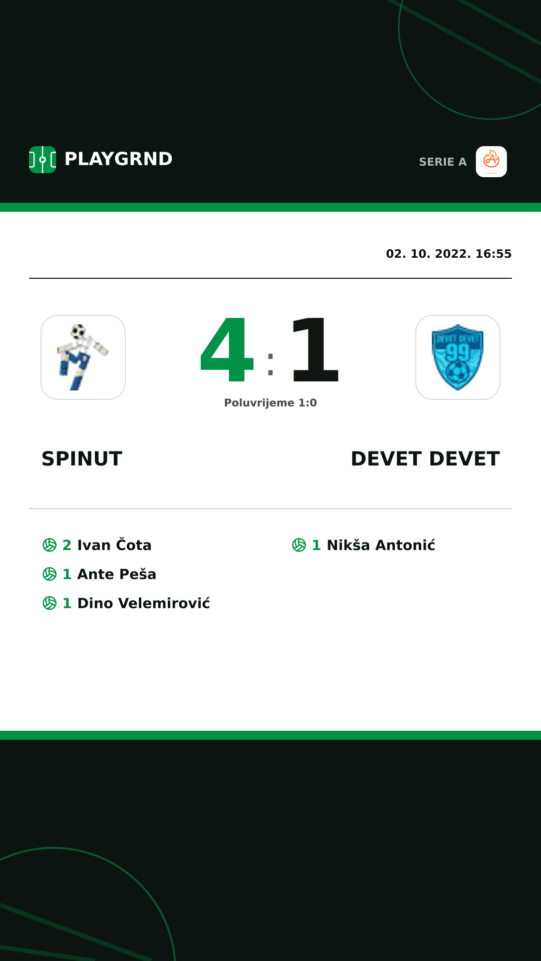 Instagram slika: Spinut 4:1 Devet Devet