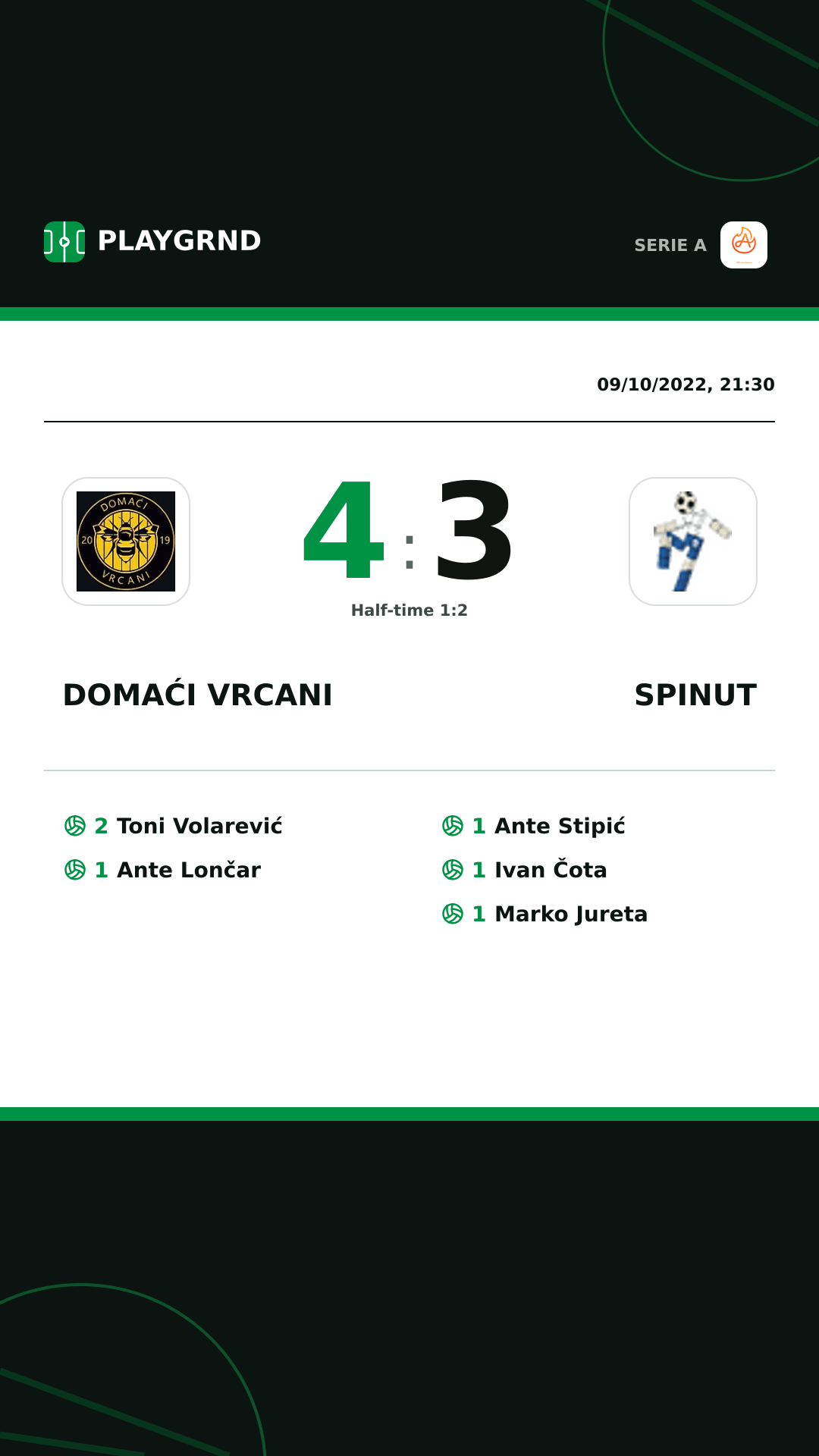 Instagram artwork: Domaći Vrcani 4:3 Spinut