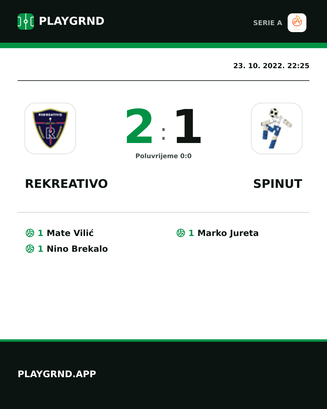 Instagram slika: Rekreativo 2:1 Spinut