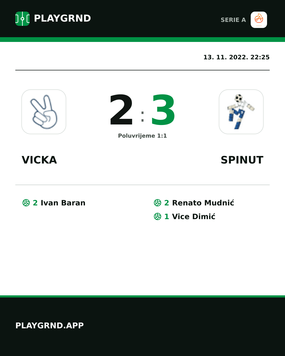 Instagram slika: Vicka 2:3 Spinut