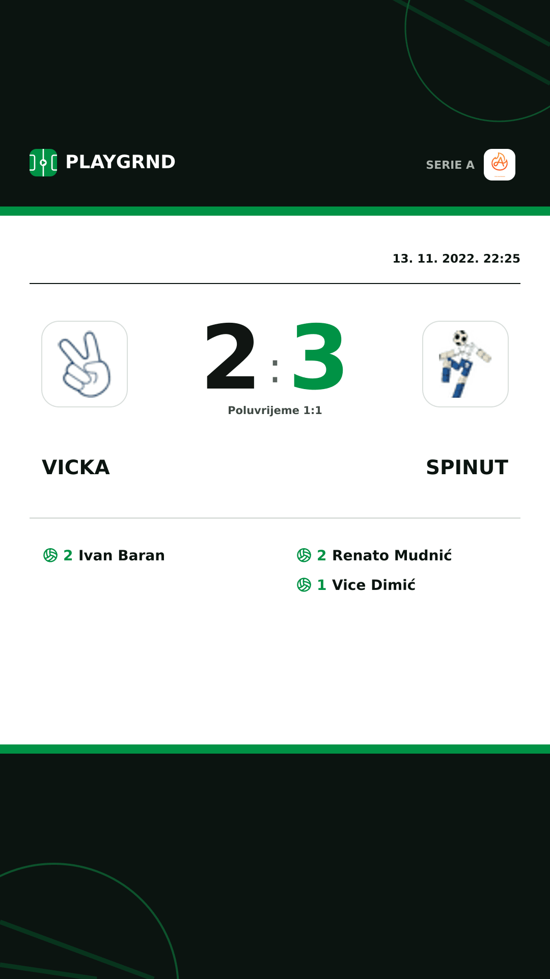 Instagram slika: Vicka 2:3 Spinut