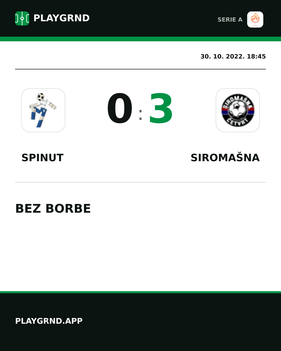 Instagram slika: Spinut 0:3 Siromašna