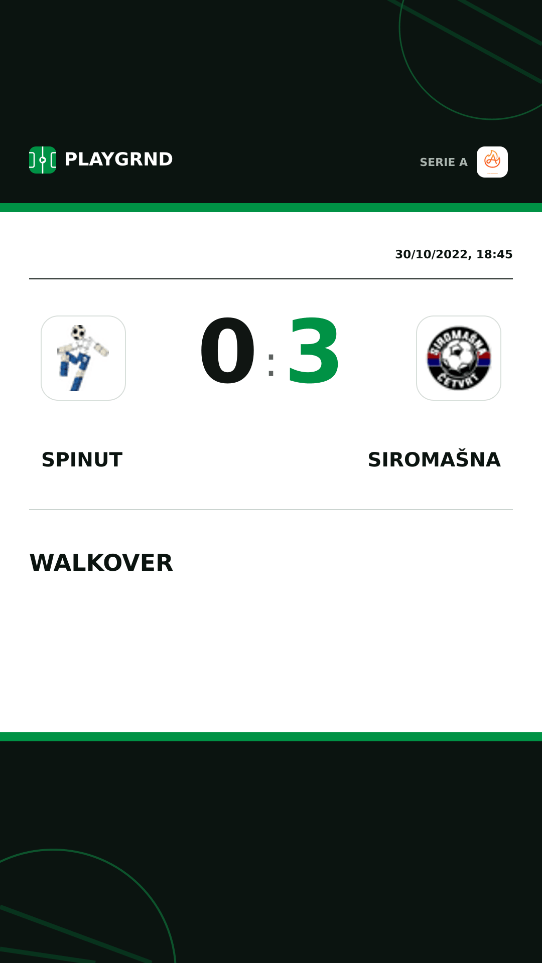Instagram artwork: Spinut 0:3 Siromašna