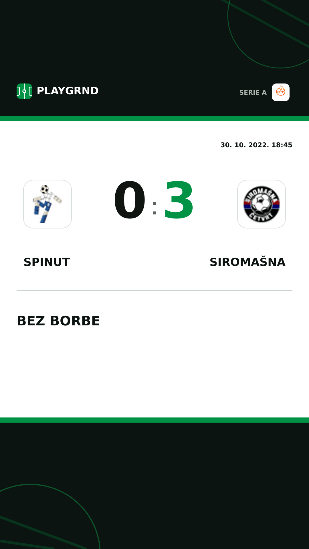 Instagram slika: Spinut 0:3 Siromašna