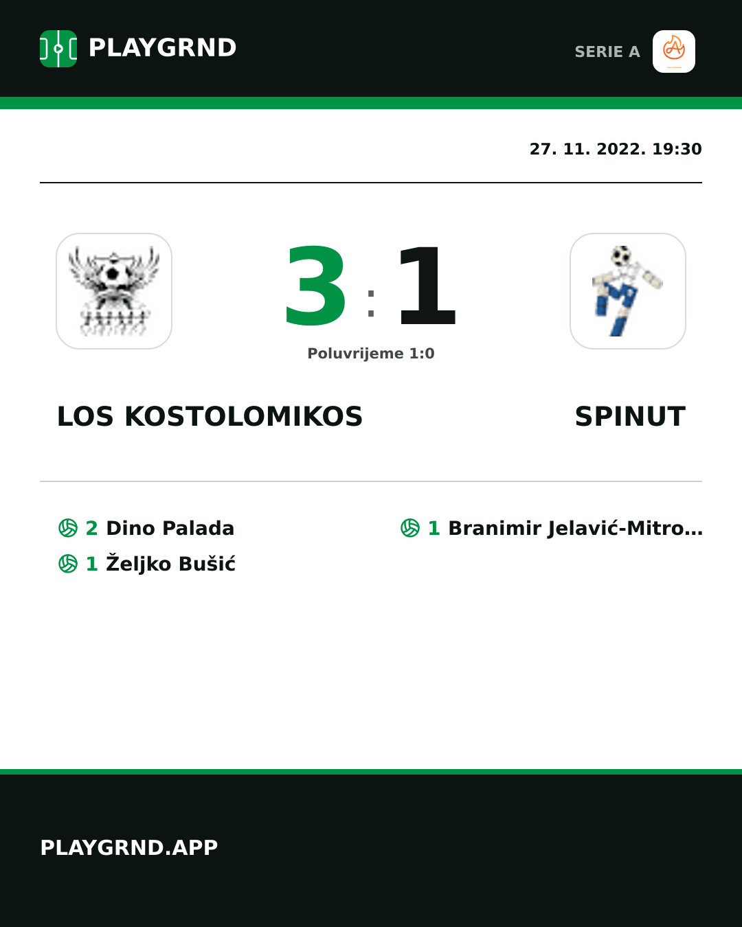 Instagram slika: Los Kostolomikos 3:1 Spinut