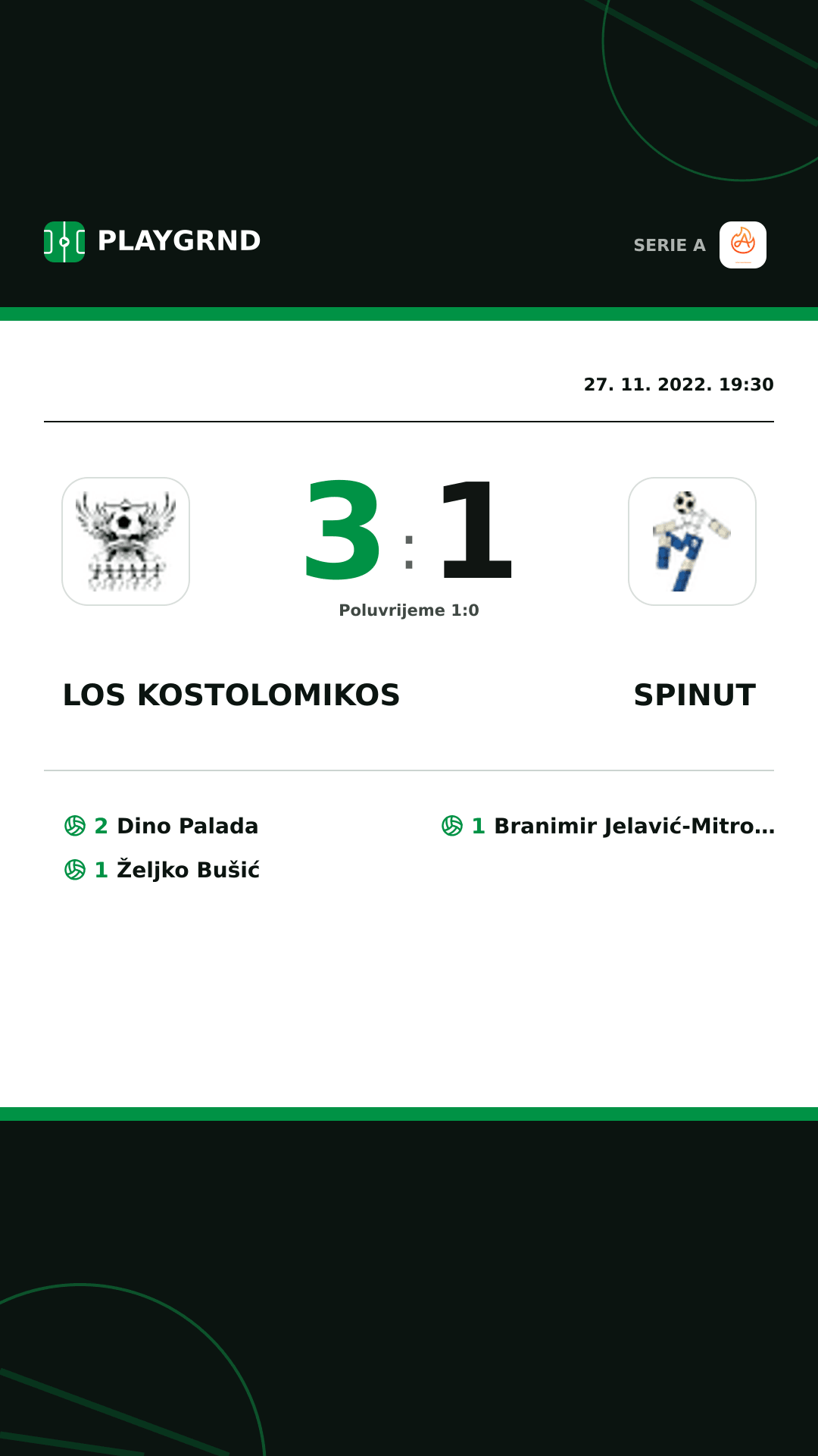 Instagram slika: Los Kostolomikos 3:1 Spinut