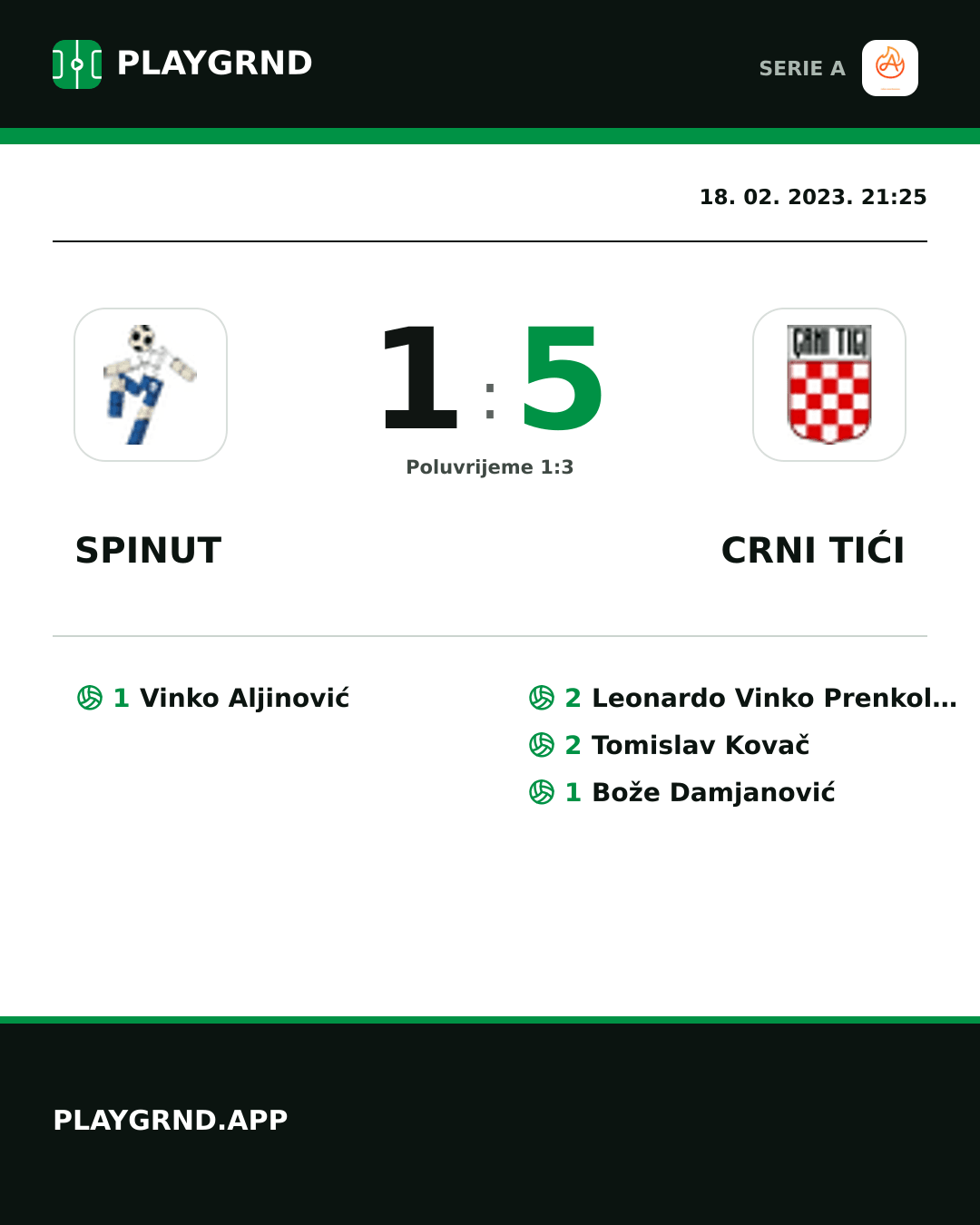 Instagram slika: Spinut 1:5 Crni Tići