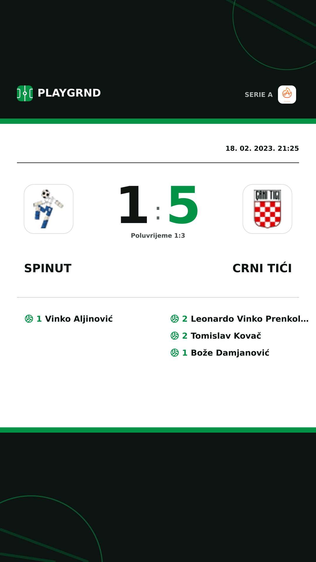 Instagram slika: Spinut 1:5 Crni Tići