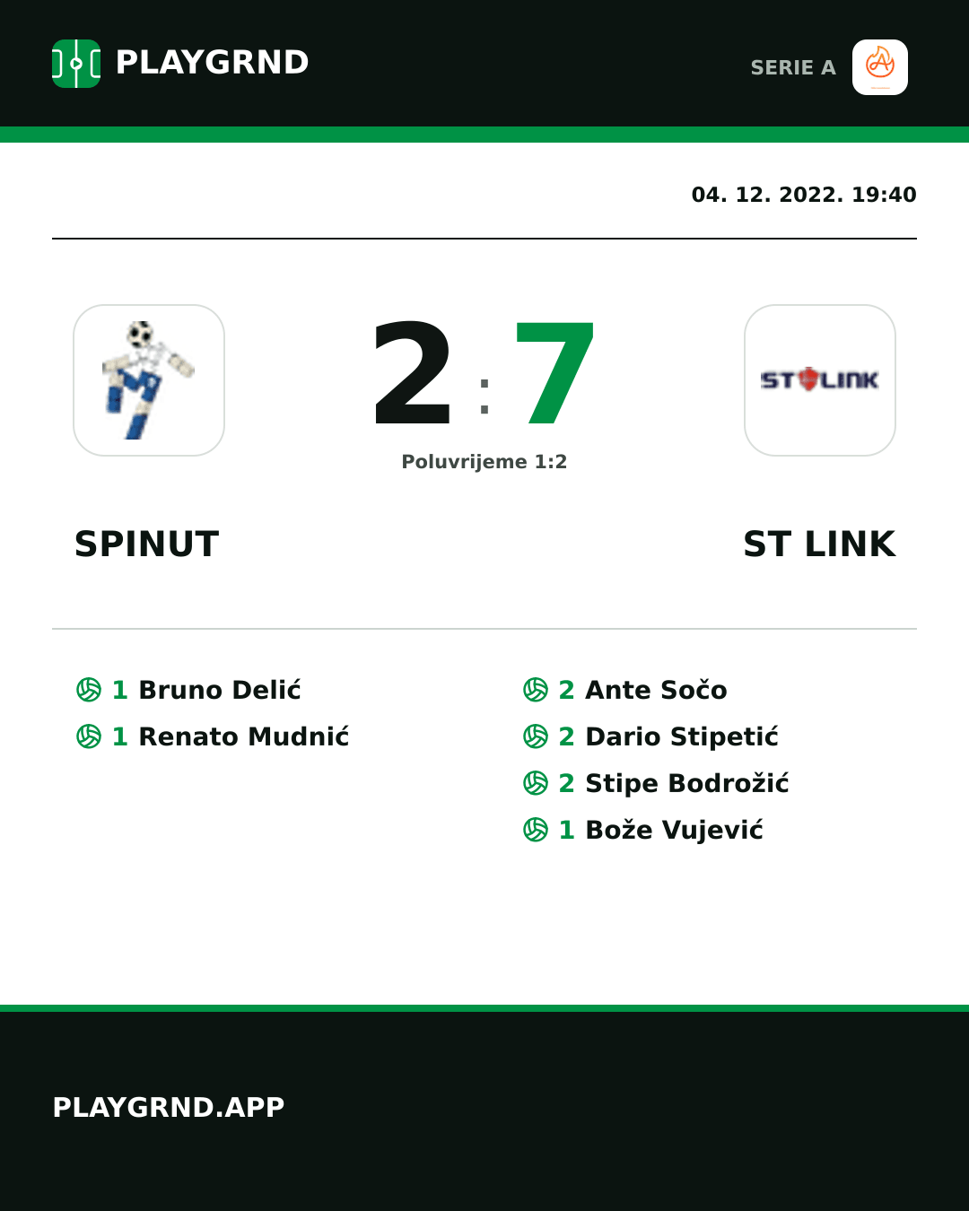 Instagram slika: Spinut 2:7 ST Link