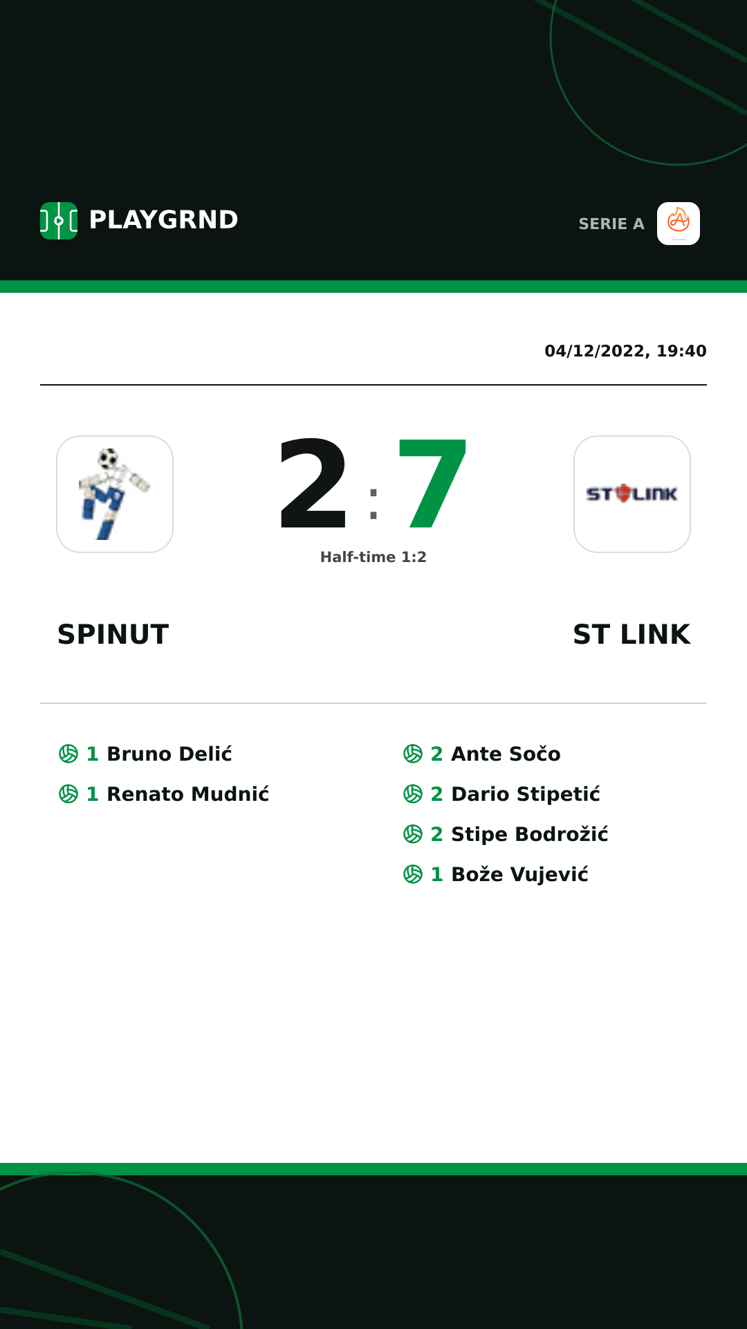Instagram artwork: Spinut 2:7 ST Link