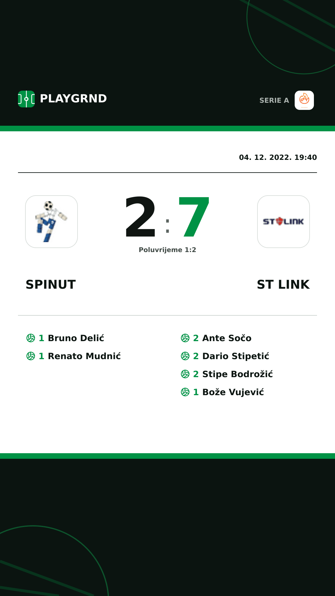 Instagram slika: Spinut 2:7 ST Link
