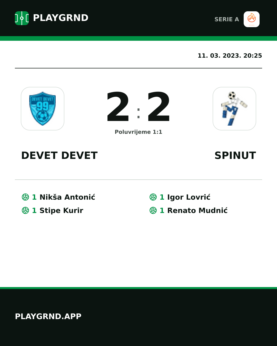 Instagram slika: Devet Devet 2:2 Spinut