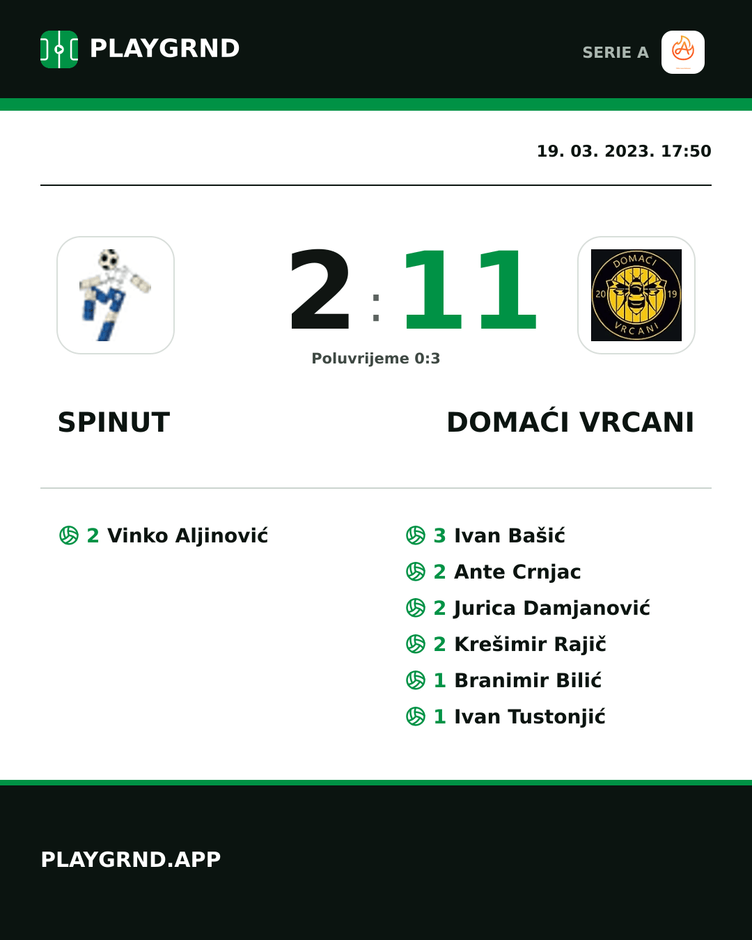 Instagram slika: Spinut 2:11 Domaći Vrcani