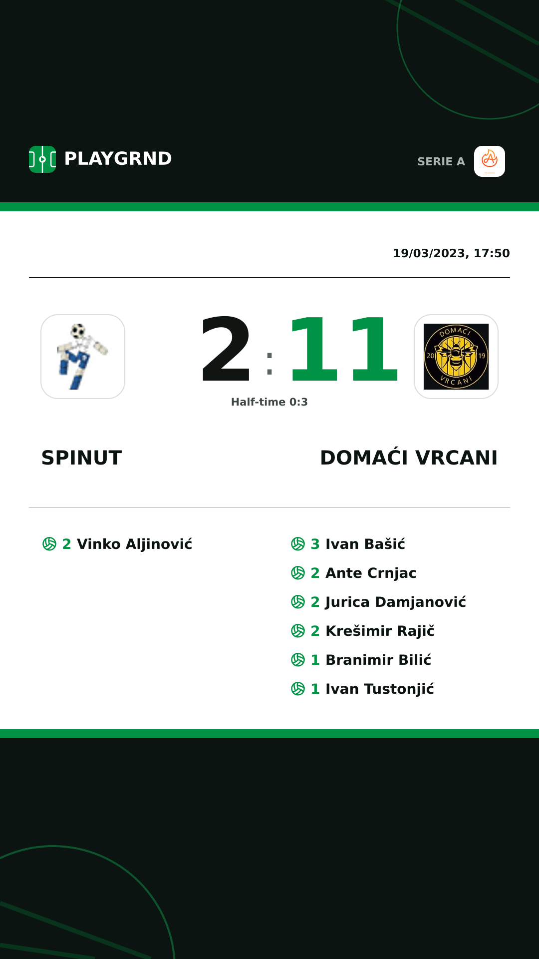 Instagram artwork: Spinut 2:11 Domaći Vrcani
