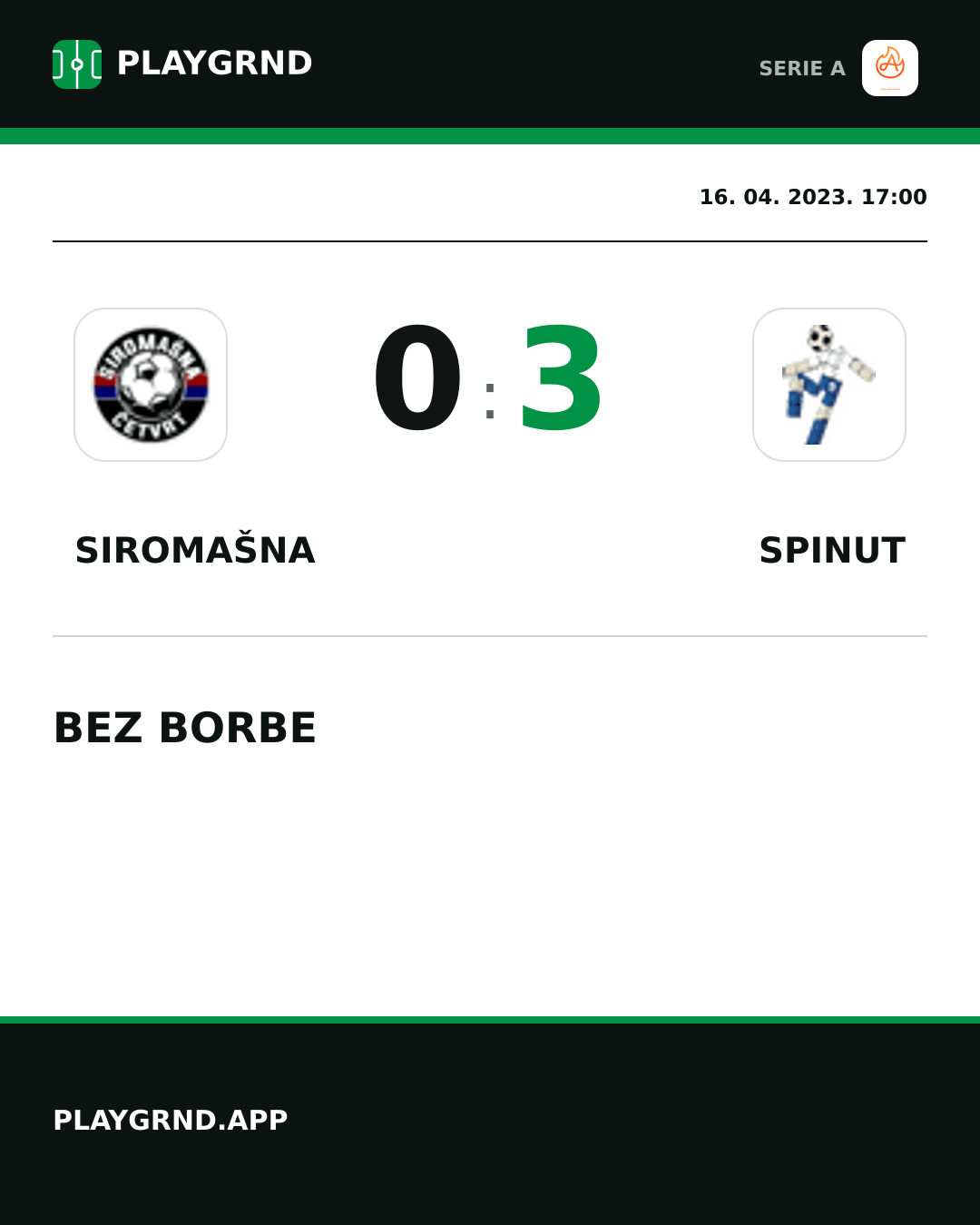Instagram slika: Siromašna 0:3 Spinut