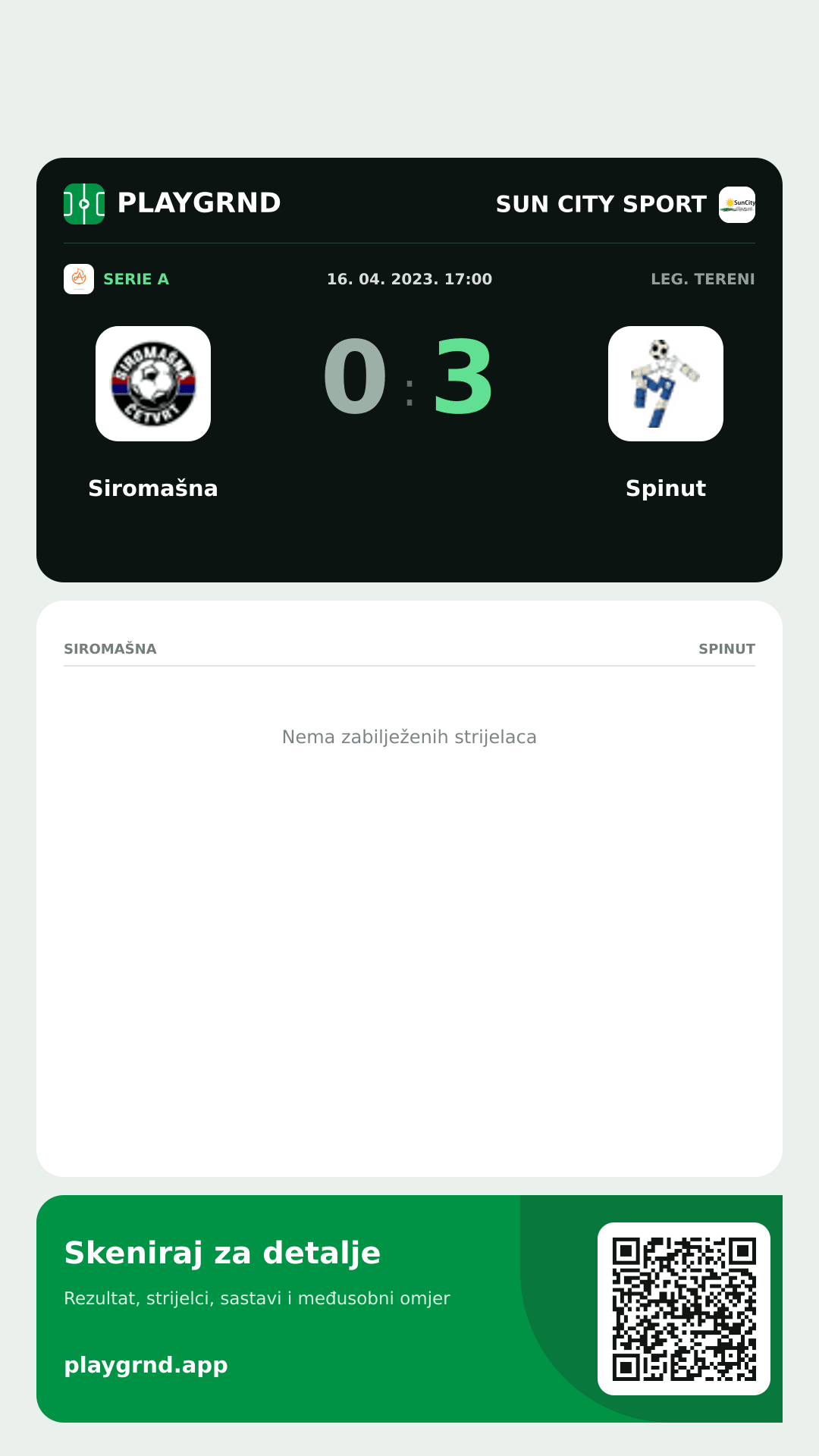 Story slika: Siromašna 0:3 Spinut