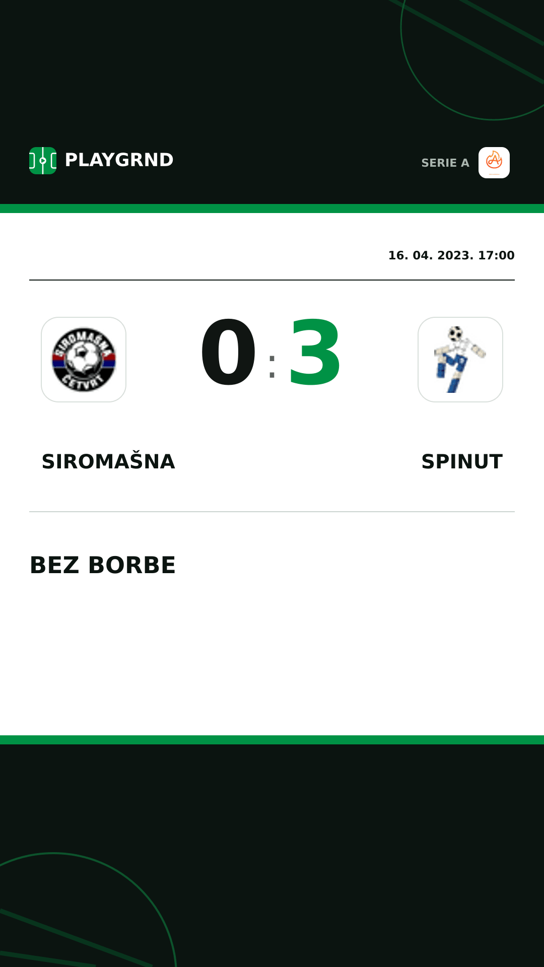 Instagram slika: Siromašna 0:3 Spinut