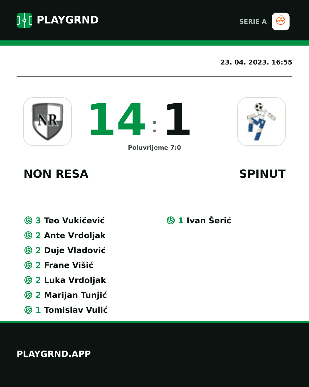 Instagram slika: Non Resa 14:1 Spinut