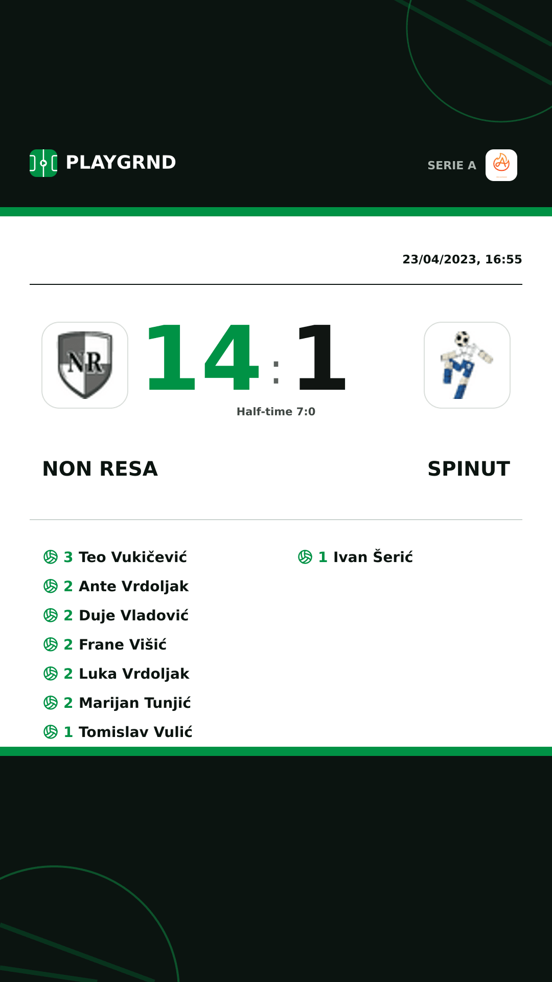 Instagram artwork: Non Resa 14:1 Spinut
