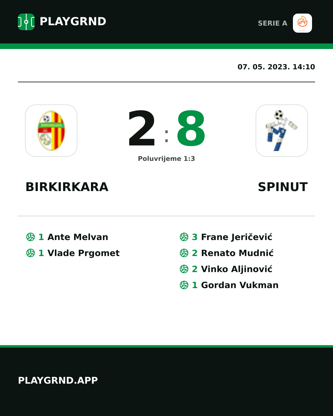Instagram slika: Birkirkara 2:8 Spinut