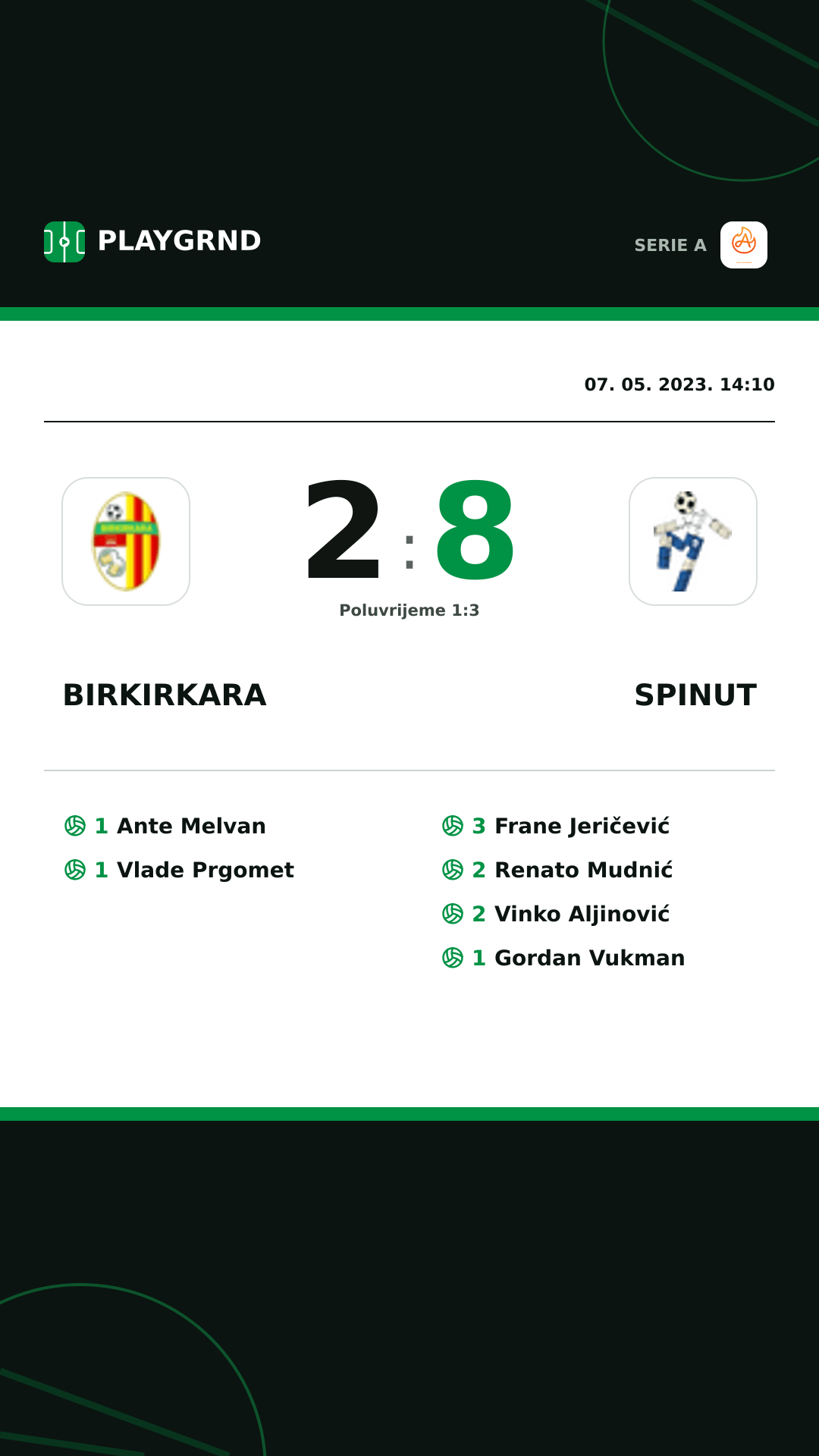 Instagram slika: Birkirkara 2:8 Spinut