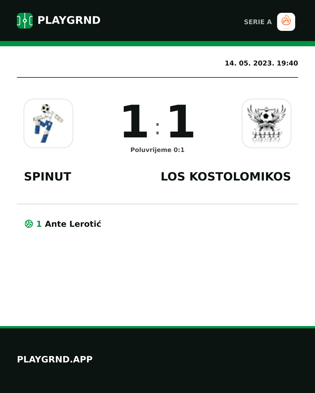 Instagram slika: Spinut 1:1 Los Kostolomikos