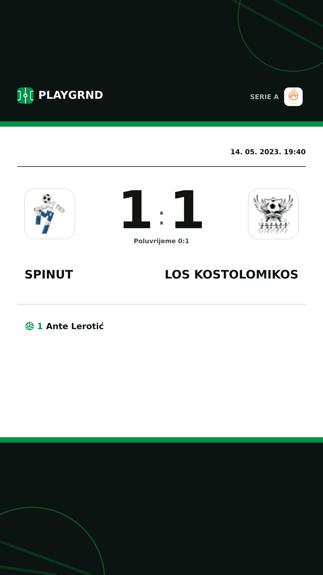 Instagram slika: Spinut 1:1 Los Kostolomikos
