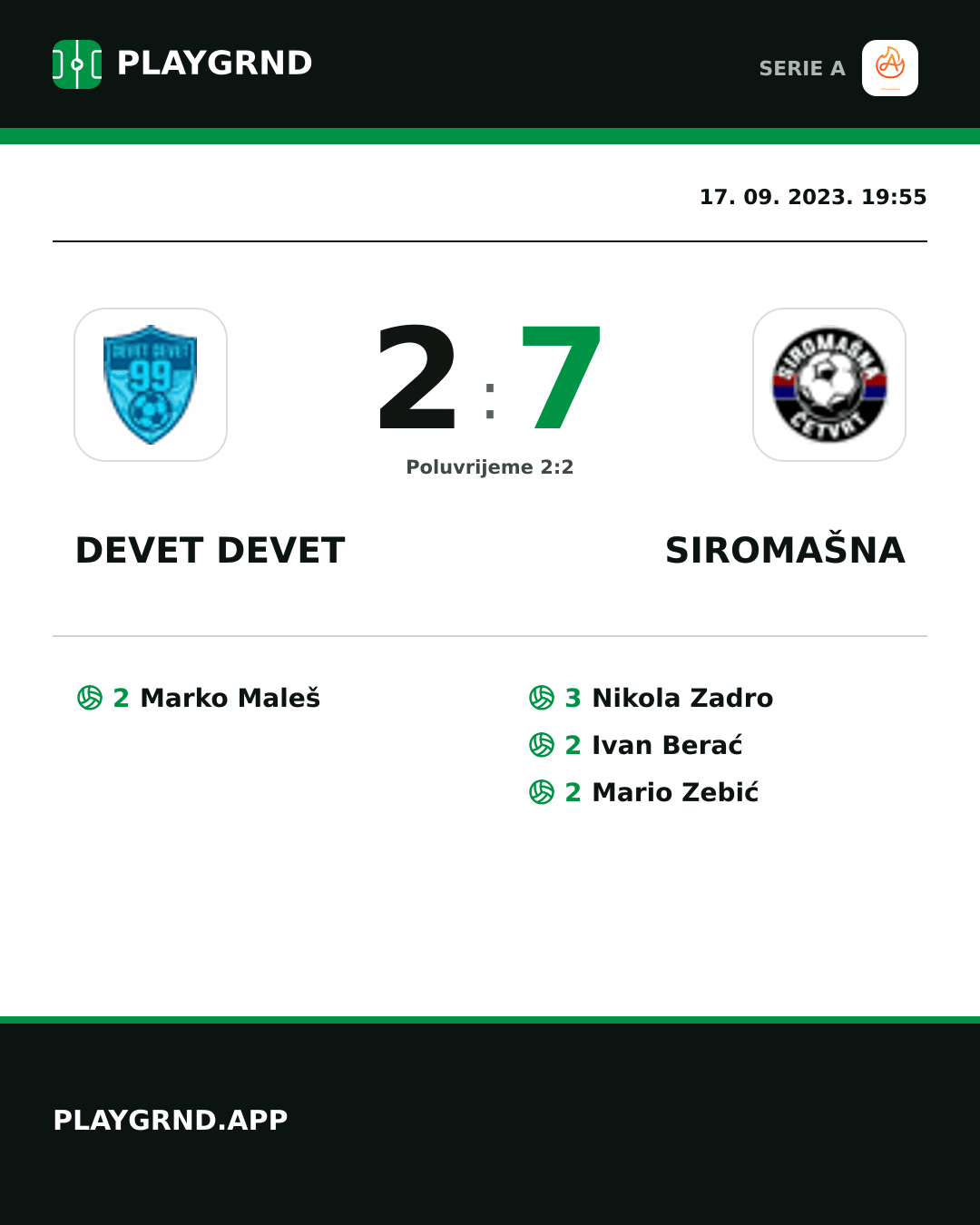 Instagram slika: Devet Devet 2:7 Siromašna