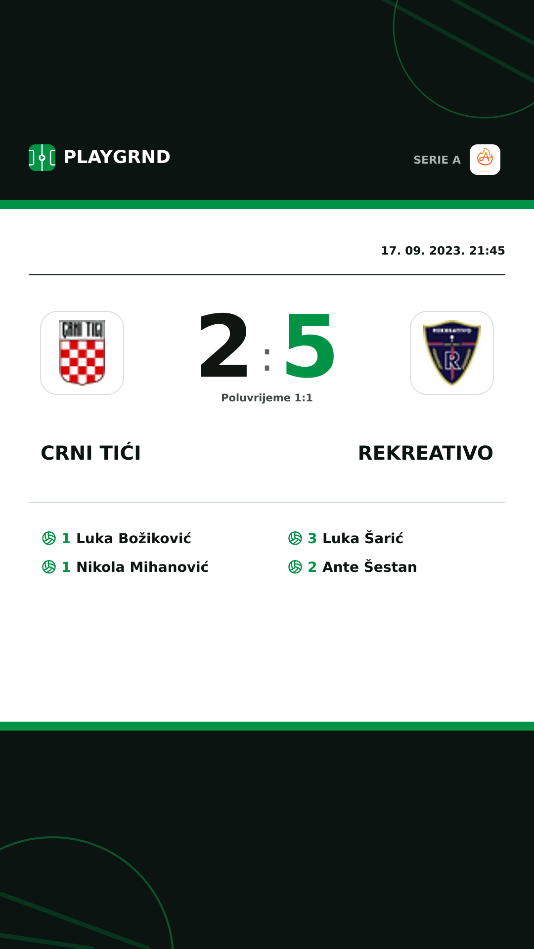 Instagram slika: Crni Tići 2:5 Rekreativo