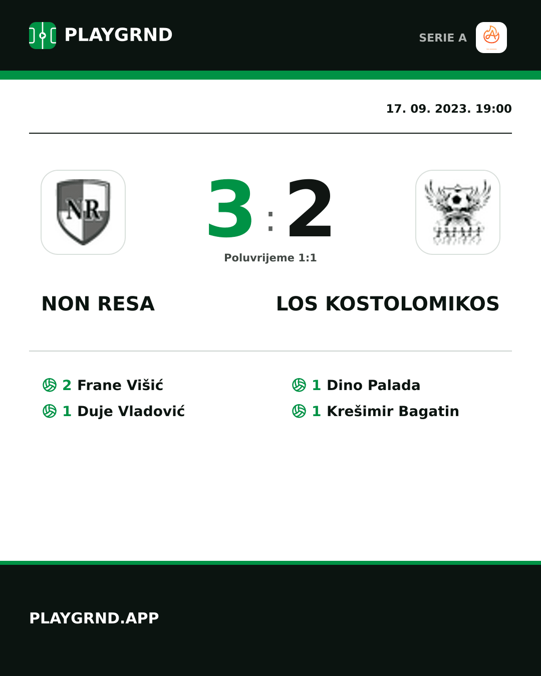Instagram slika: Non Resa 3:2 Los Kostolomikos