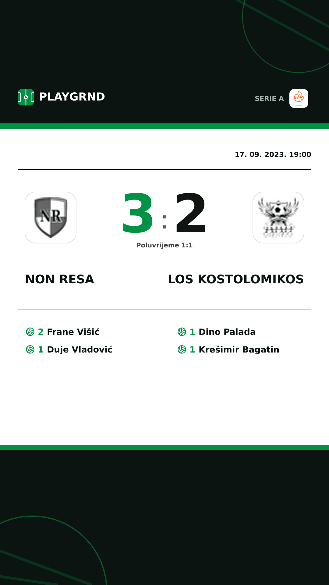 Instagram slika: Non Resa 3:2 Los Kostolomikos