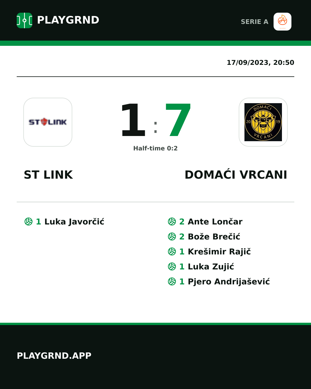 Instagram artwork: ST Link 1:7 Domaći Vrcani