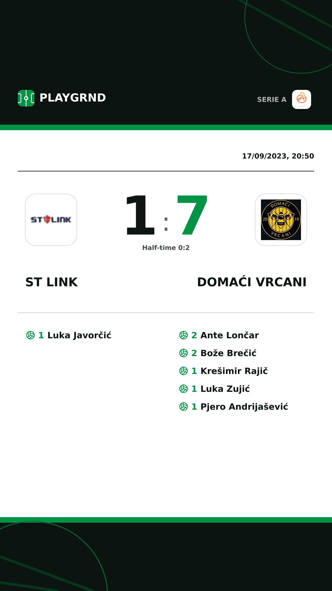 Instagram artwork: ST Link 1:7 Domaći Vrcani