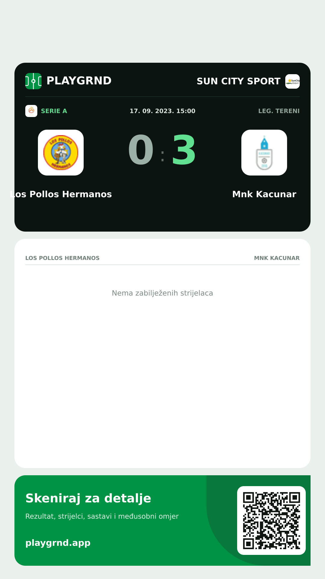 Story slika: Los Pollos Hermanos 0:3 Mnk Kacunar