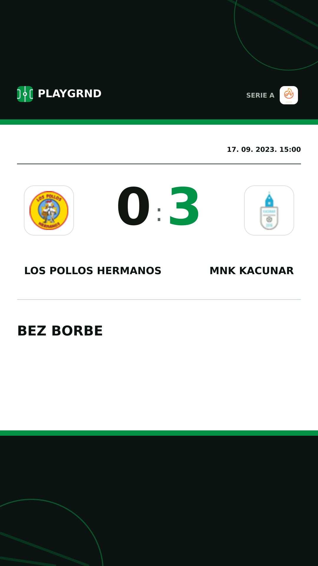 Instagram slika: Los Pollos Hermanos 0:3 Mnk Kacunar