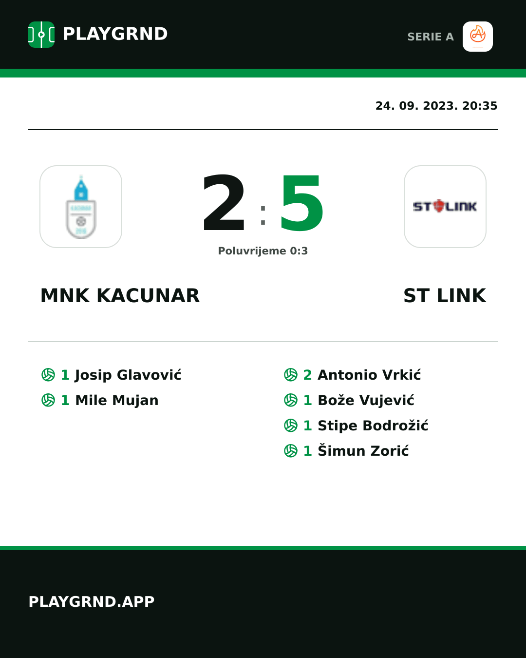 Instagram slika: Mnk Kacunar 2:5 ST Link